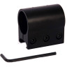 Подствольное крепление ARMYTEK GM-02 A02102